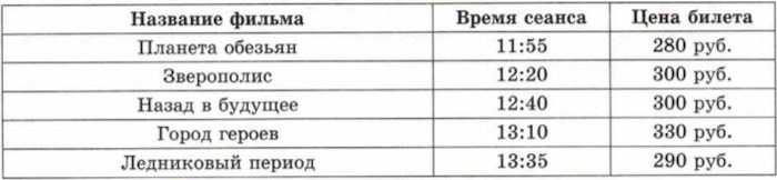 VPR-mat-5-klass-2017-19-variant-1