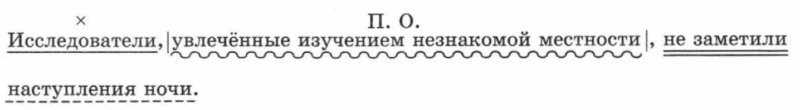 Впр русский язык 8 класс вариант 2 ответы текст 2
